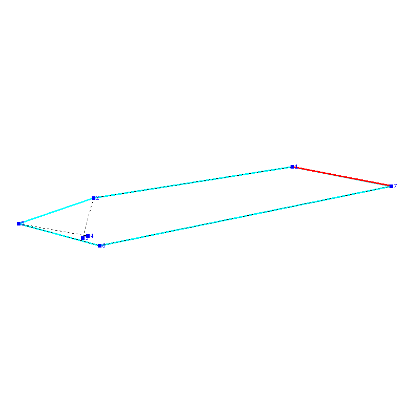 Flugauswertung